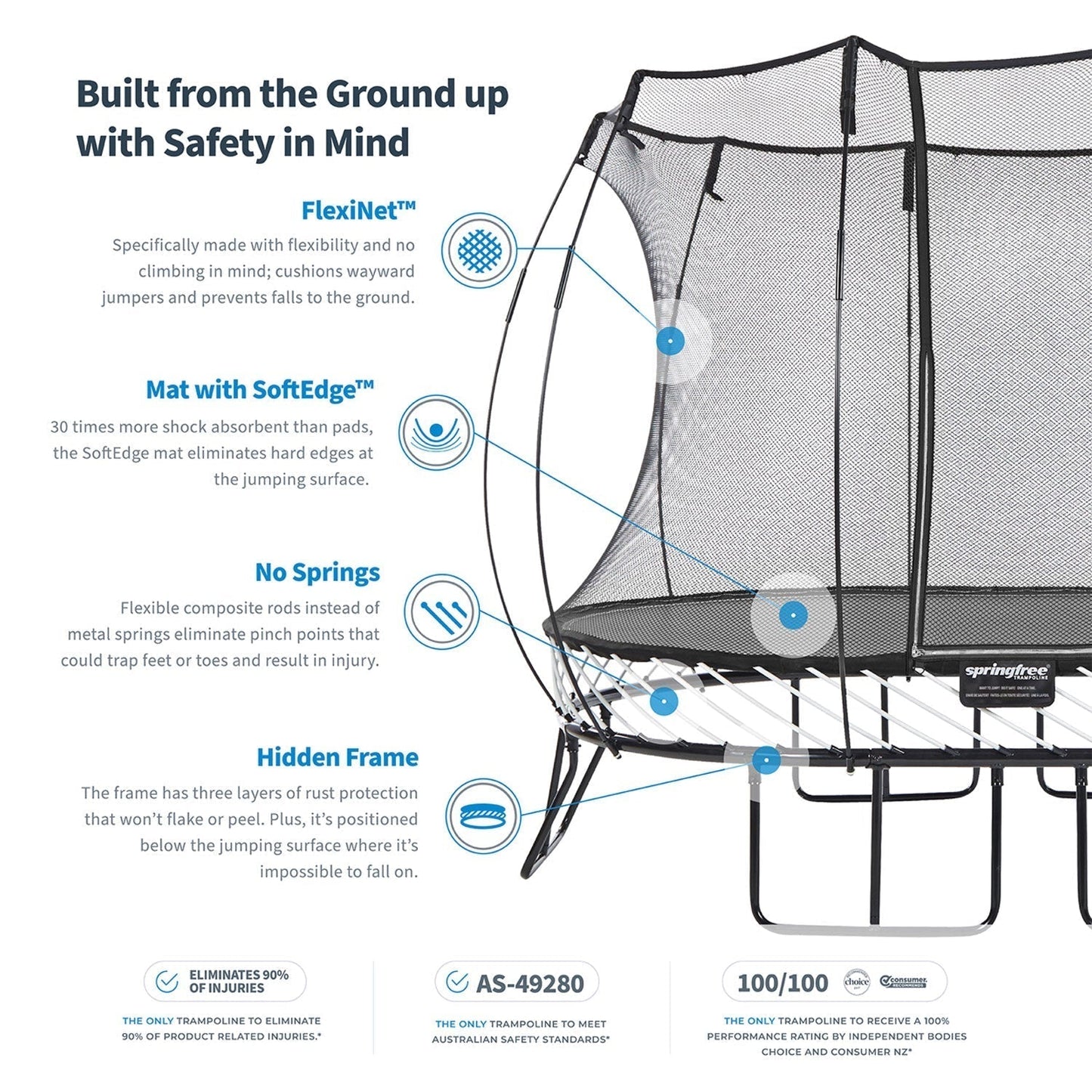 Springfree Trampoline 12' x 19' Trampoline with FlexrStep V2 Ladder Accessory - 401419